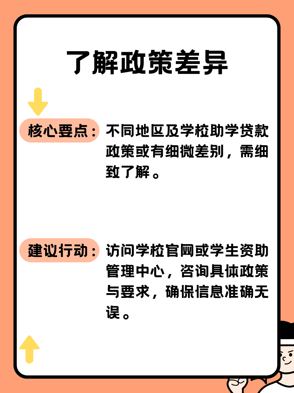 研究生就业贷款(研究生贷款有优惠吗)
