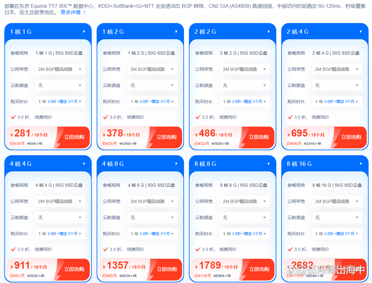 日本永久在线免费的云服务器价格