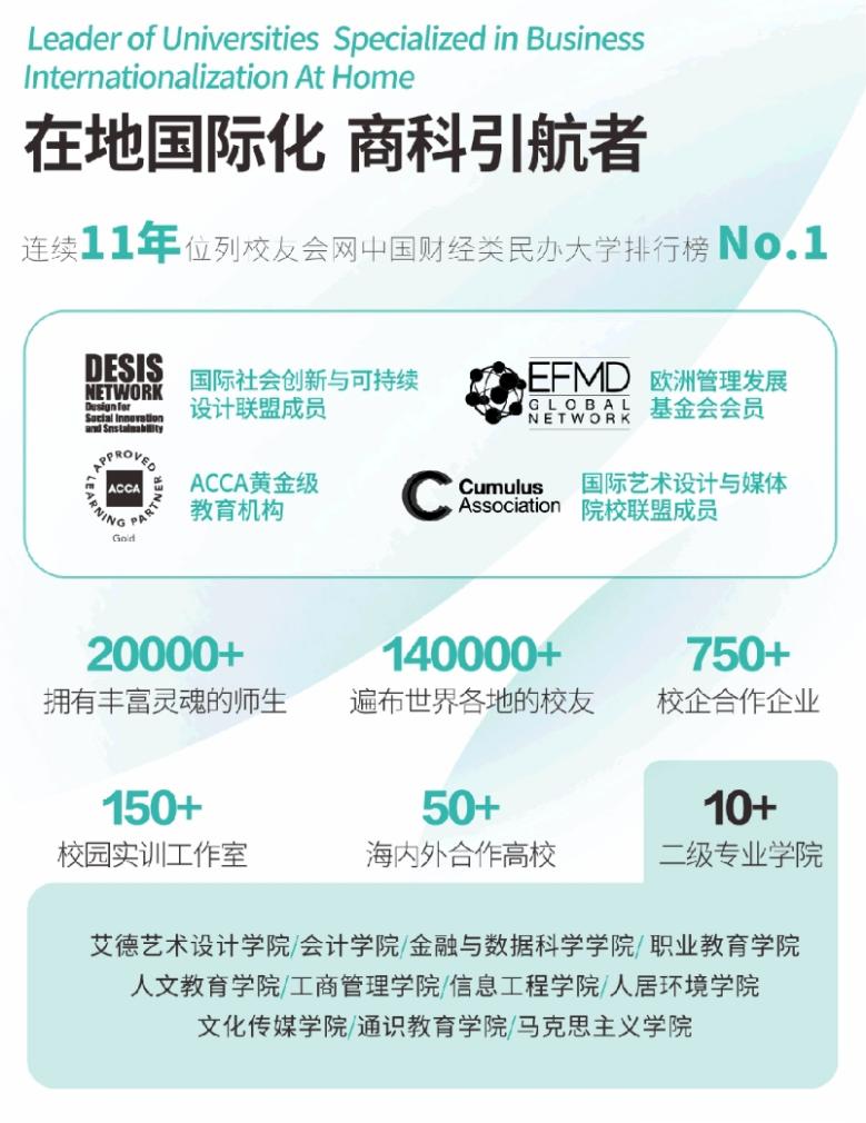 商科成为大学热门专业 西安欧亚学院对标国际一流商学院