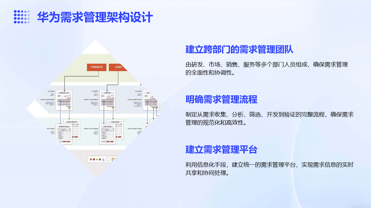 需求跟踪，需求跟踪矩阵是哪个过程的输出