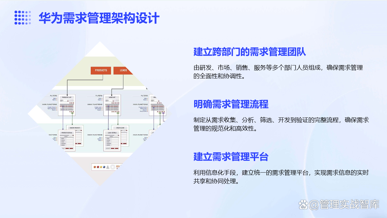 需求跟踪,需求跟踪矩阵是哪个过程的输出 需求跟踪,需求跟踪矩阵是哪个过程的输出