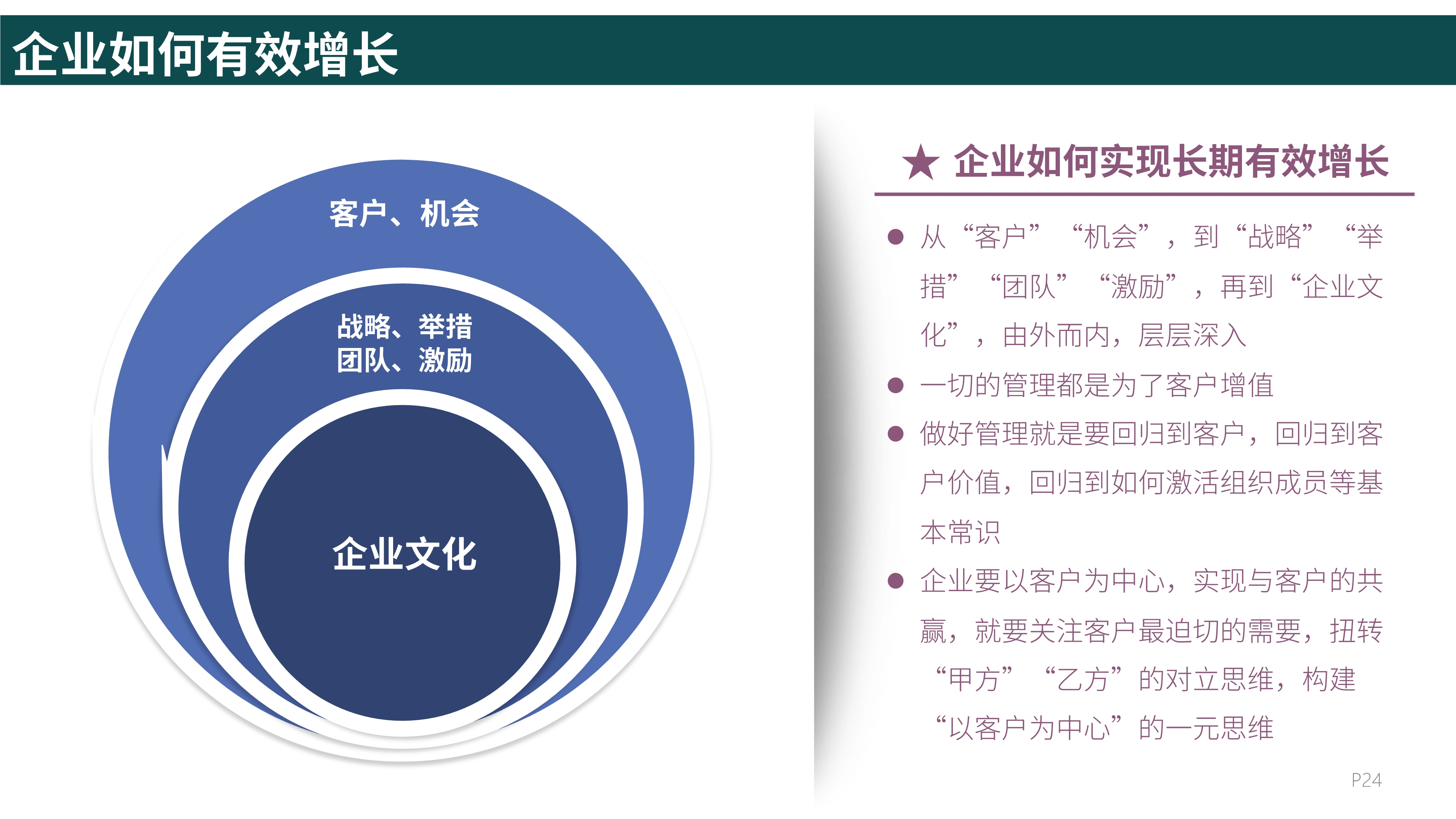 278页ppt