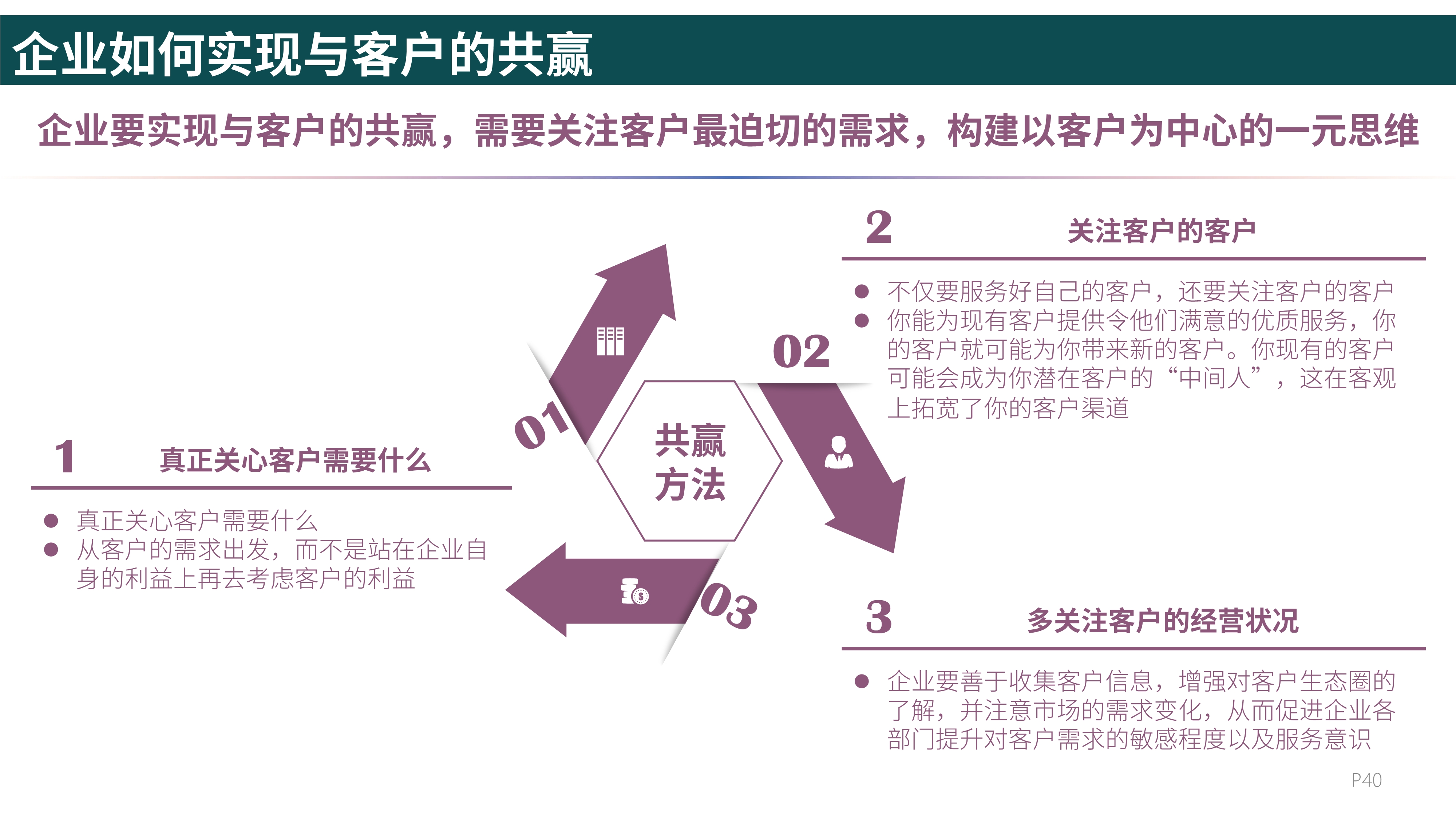 278页ppt