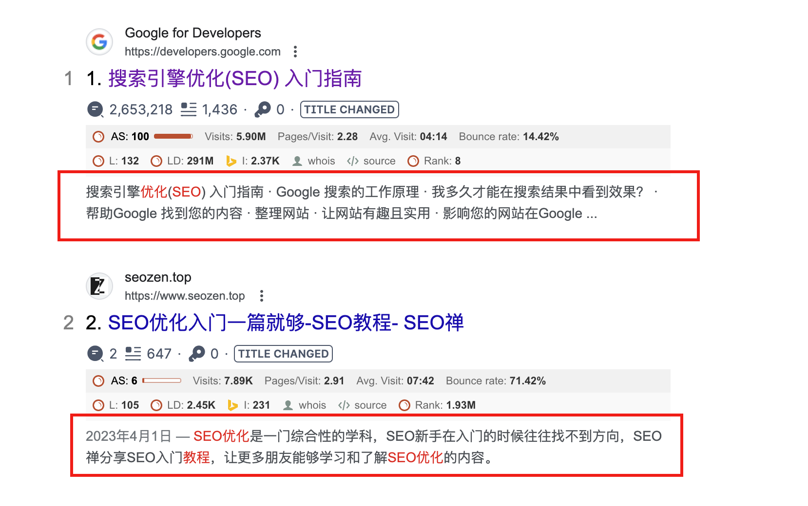 SEO教程-meta description SEO优化