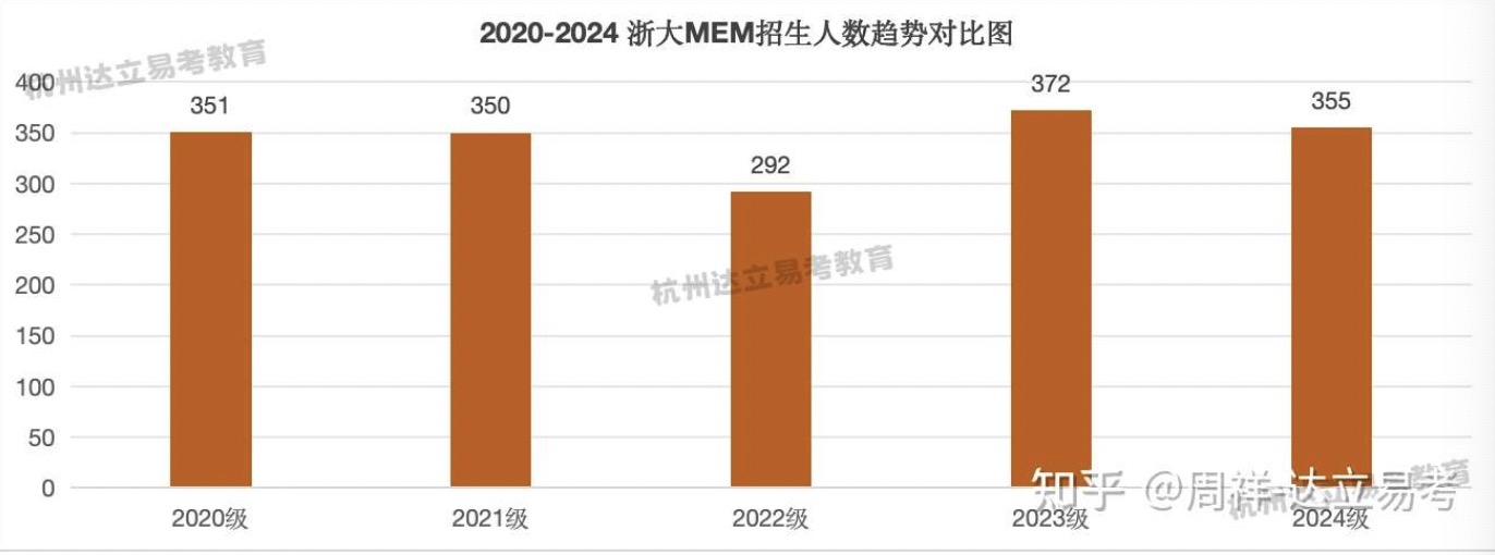 教育黑历史（教育黑名单是什么意思） 教诲
黑汗青
（教诲
黑名单是什么意思）《教诲啥意思》 教育知识