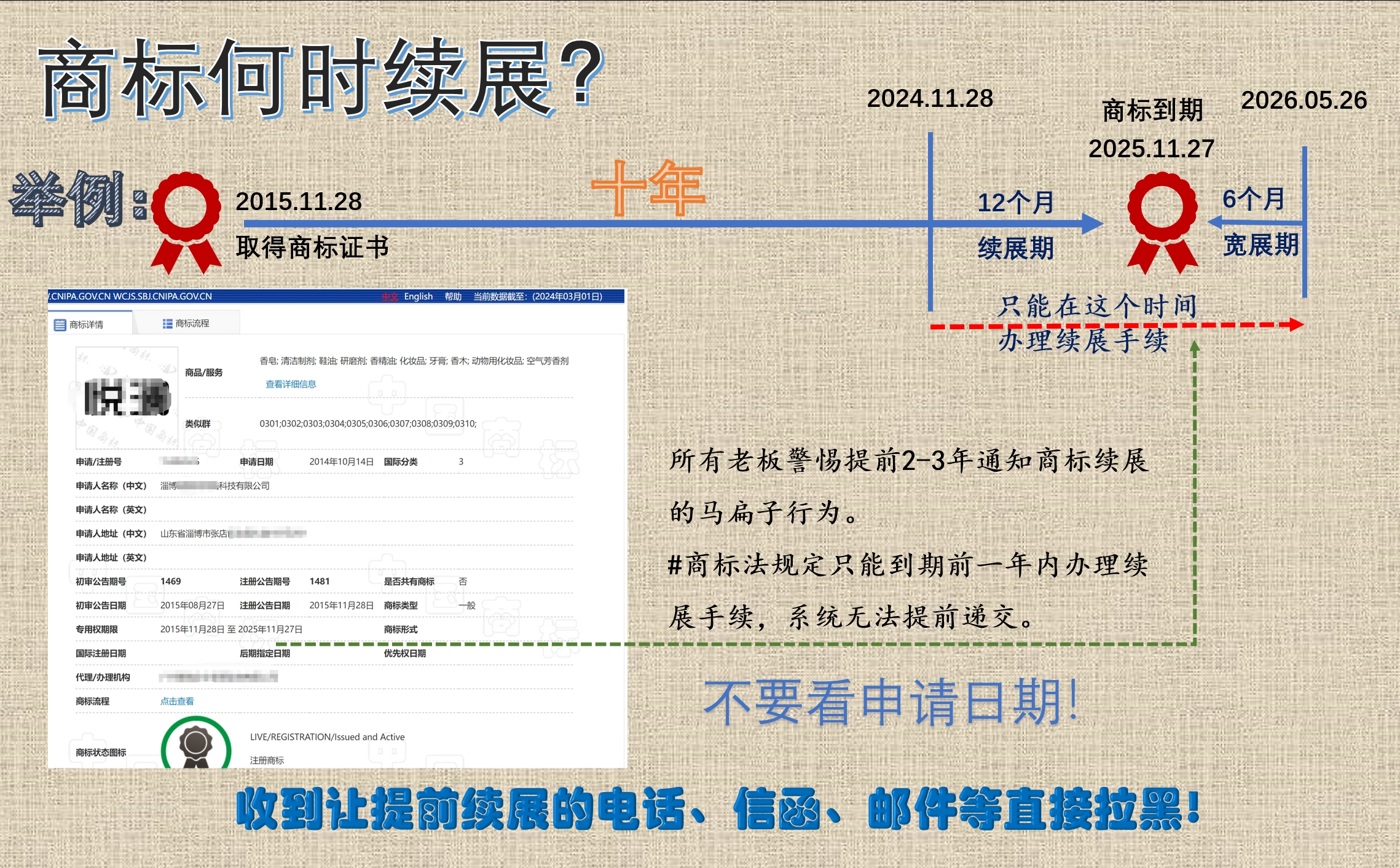注册商标续展申请的条件