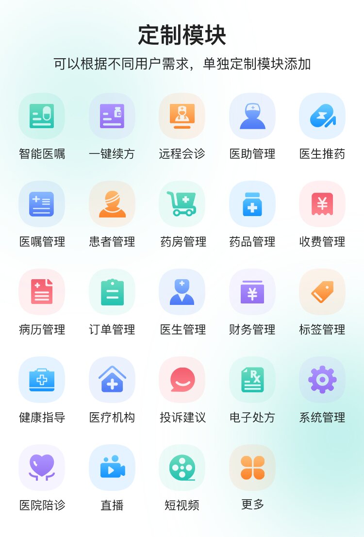中医药行业的数字转型：中医门诊病历系统的发展趋势