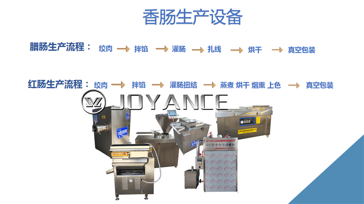 香肠加工成套设备,做肉肠一整套的机器,腊肠加工生产的全套设备