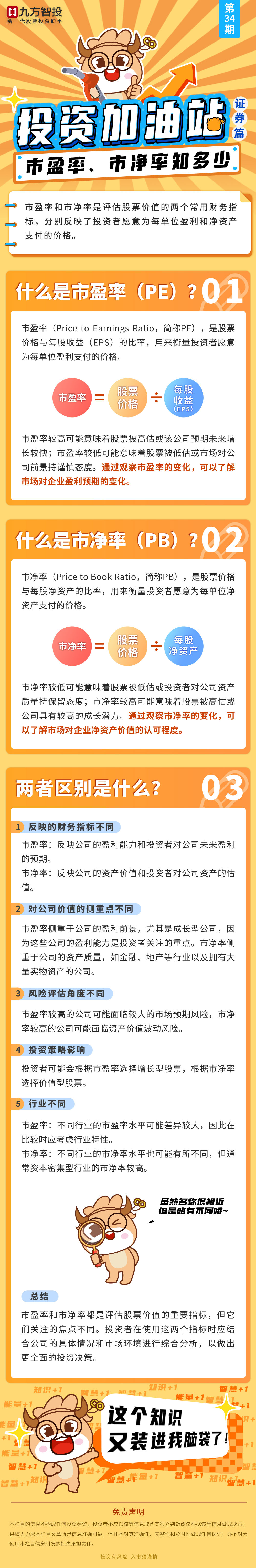 地产B端市净率究竟是多少？  第1张