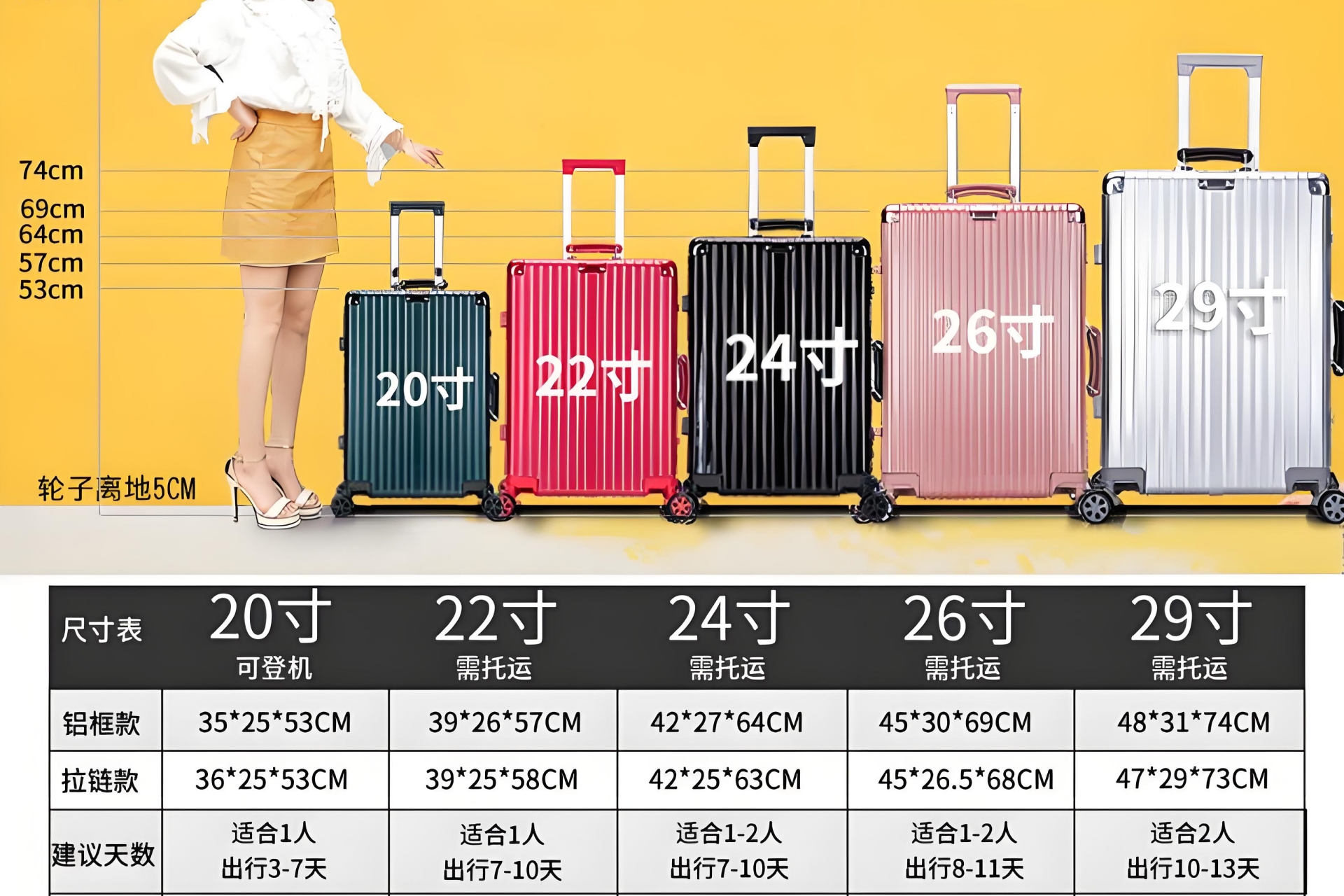 20寸行李箱尺寸长宽高