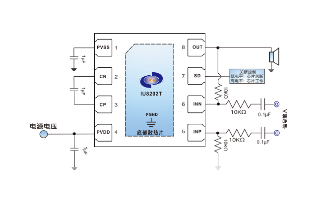iu8202是一款能支持400mw单声道的耳机功放
