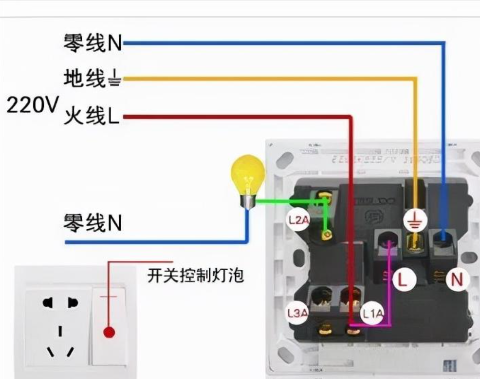 插线板接法示意图图片