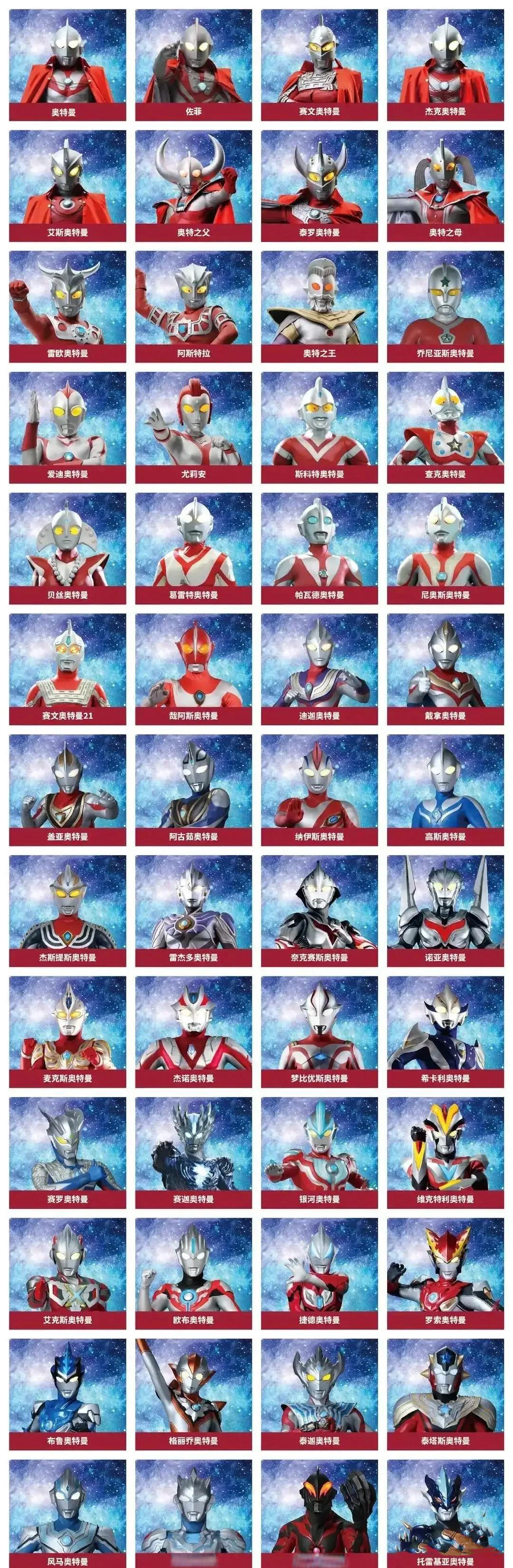 奥特曼实力排名