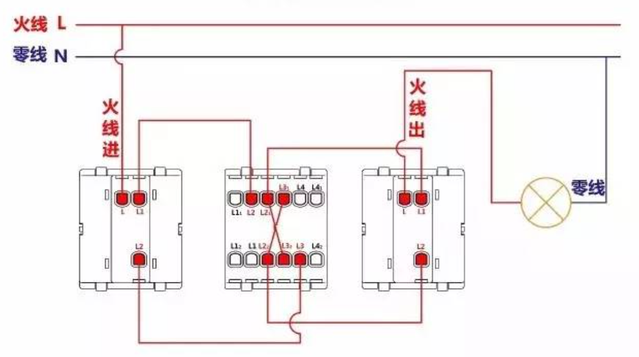 公牛三控开关接线工艺全解析