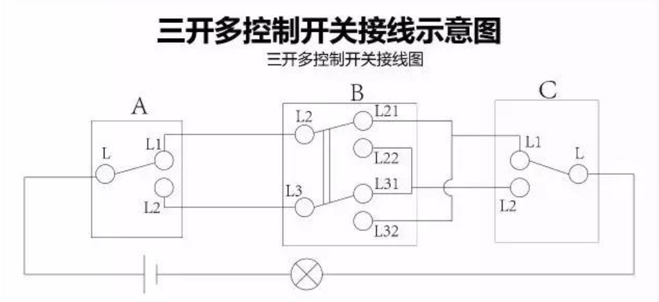 公牛三控开关接线工艺全解析