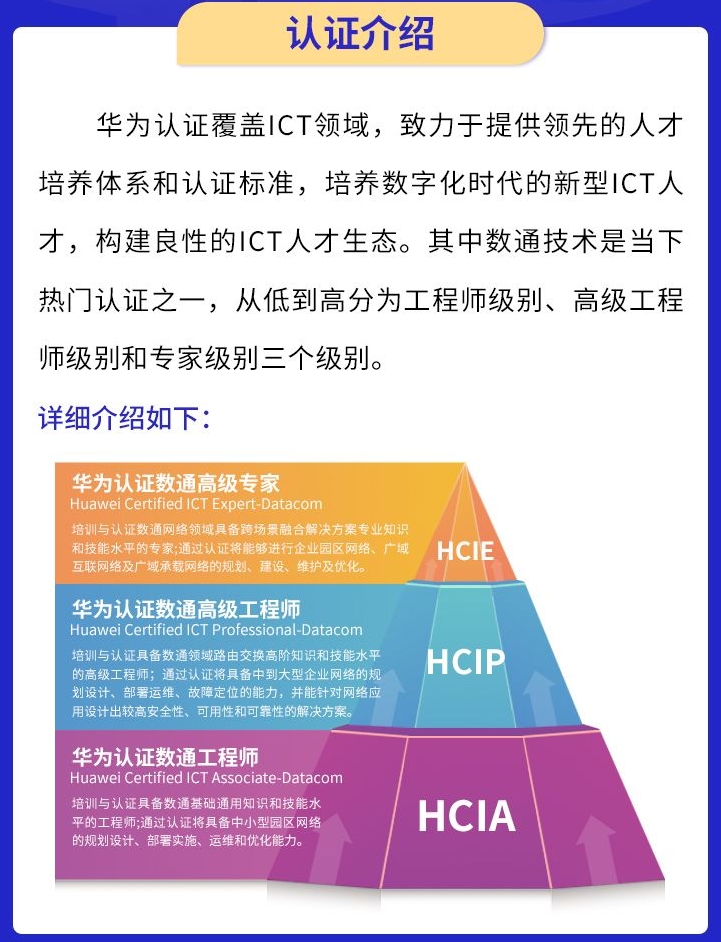 华为认证培训机构_hcia培训_hcip培训_hcie培训_腾科培训