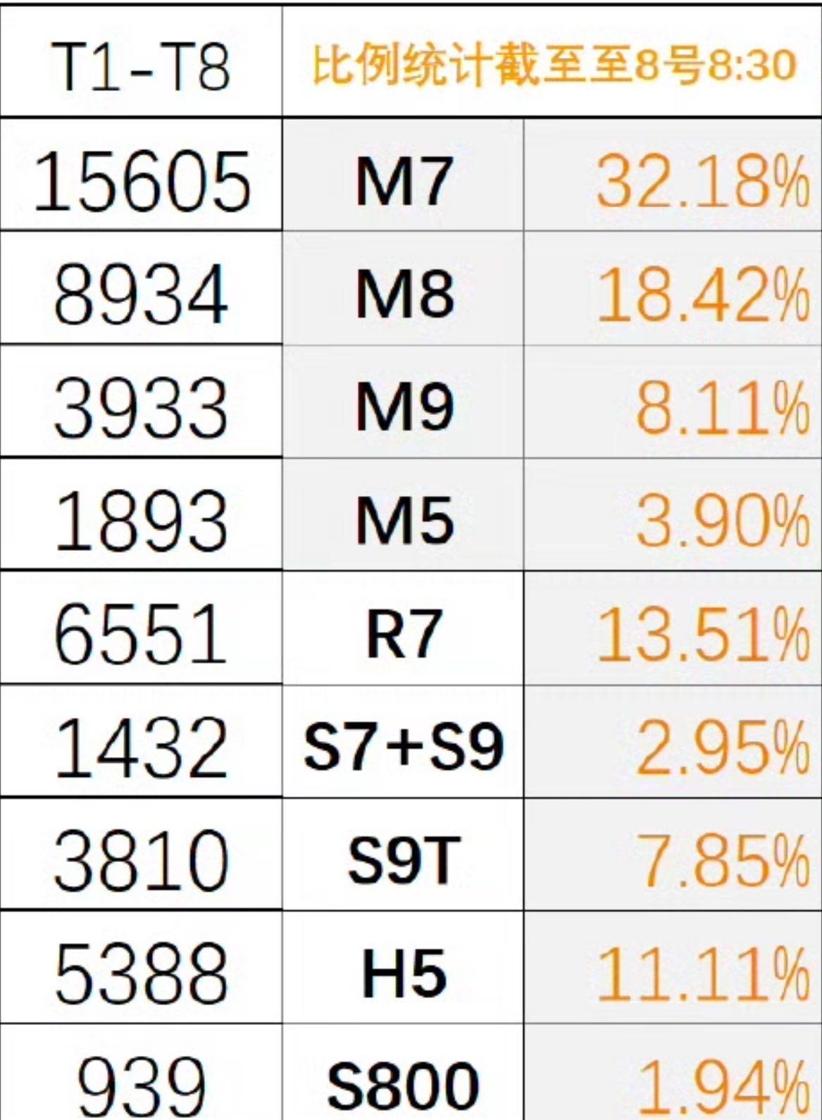 赛力斯港股招股启动 预计11月5日香港主板挂牌上市