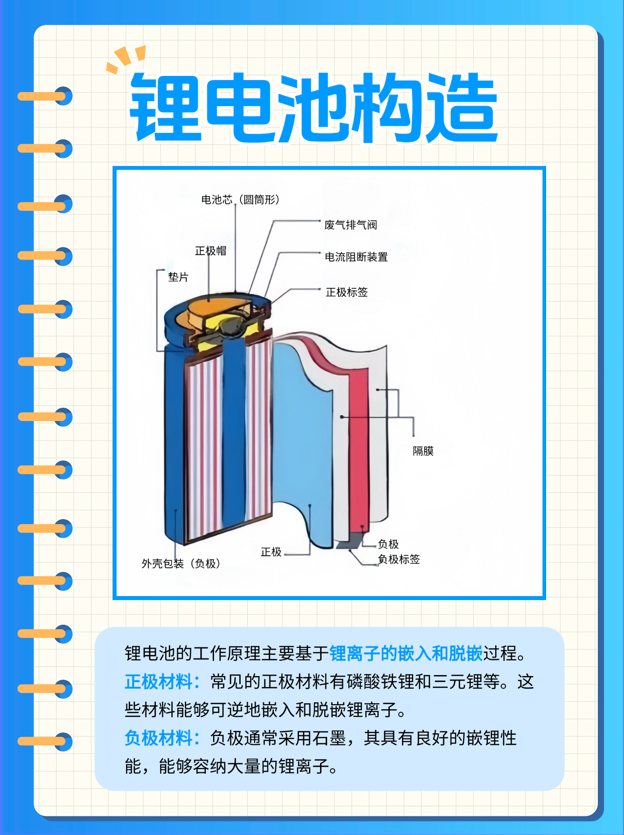 电池怎么安装图解图片