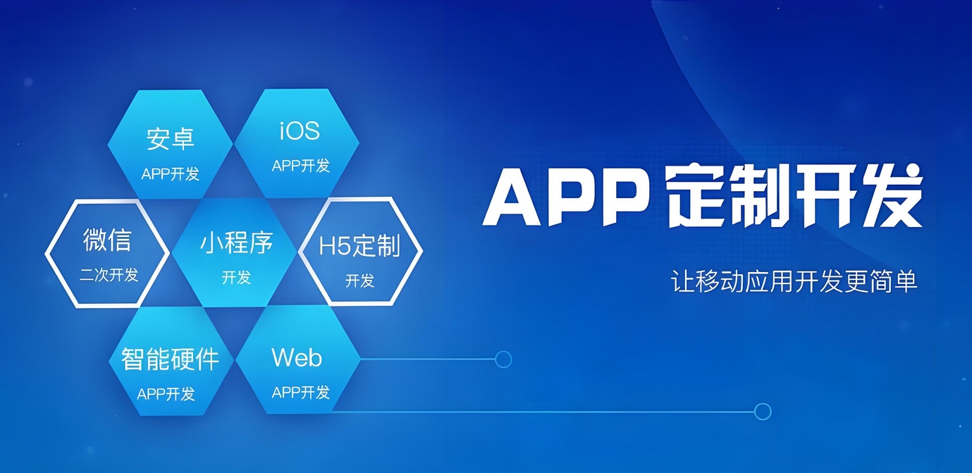 杭州软件开发：推动本地企业发展引擎