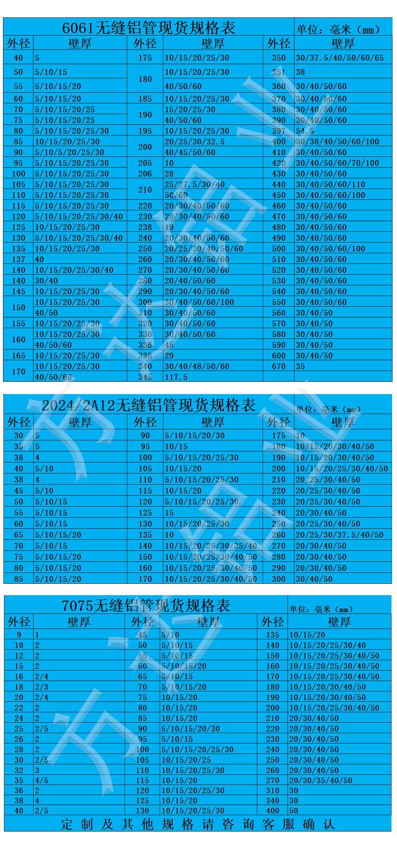 铝管厂家现货6061大口径铝管2a12厚壁无缝铝管7075铝锻件