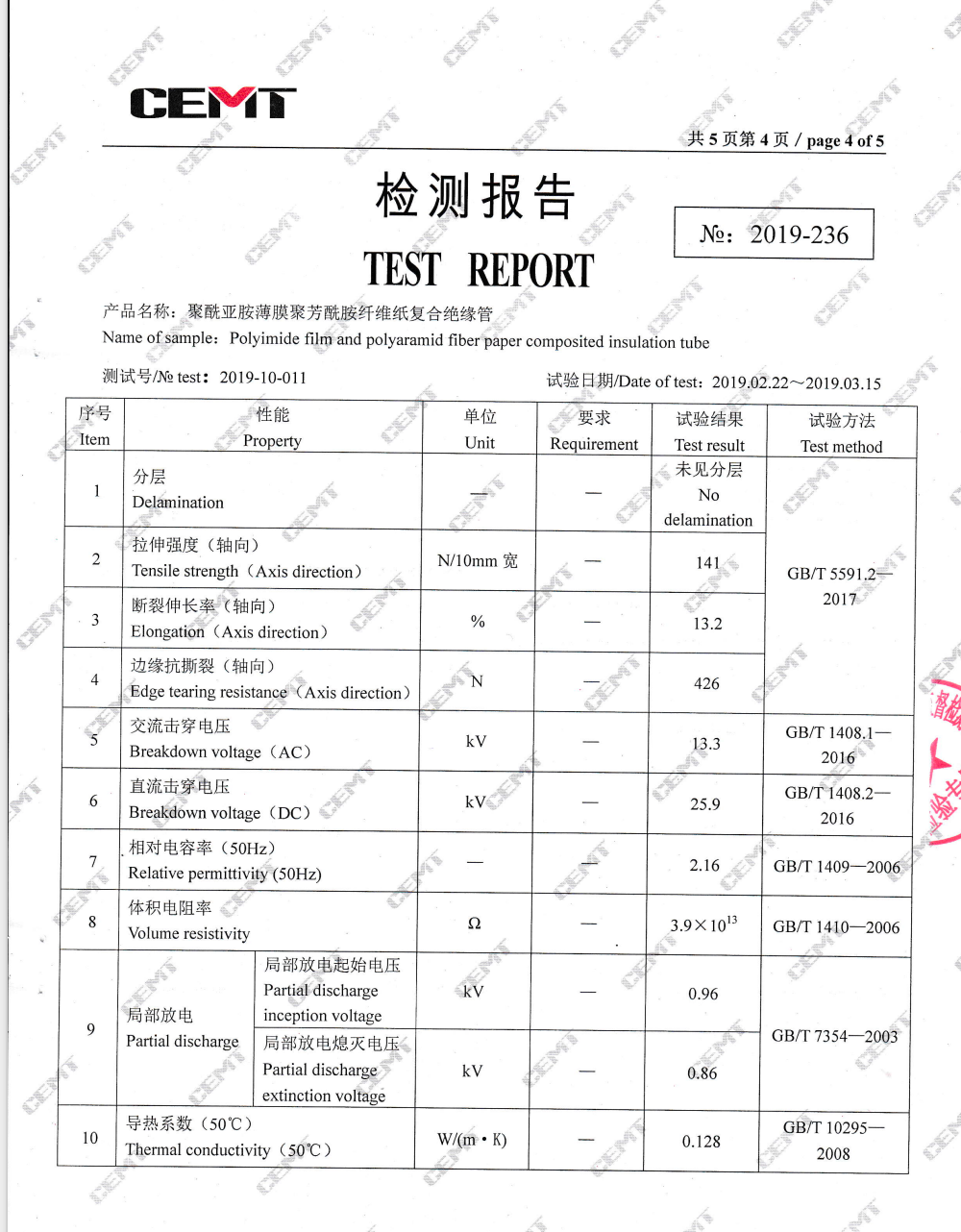 Nomex410+PI综合性能报告