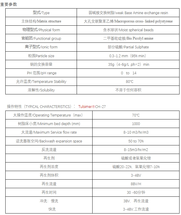 甲基磺酸铜图片