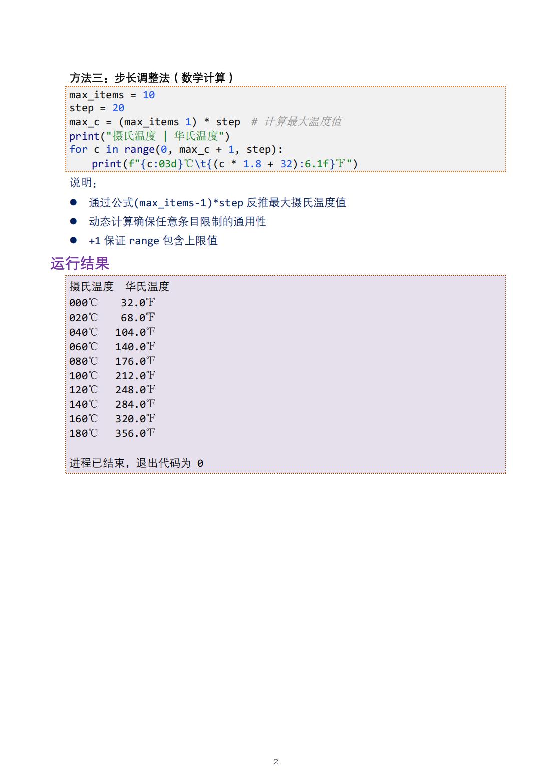 python实现摄氏温度华氏温度对照表