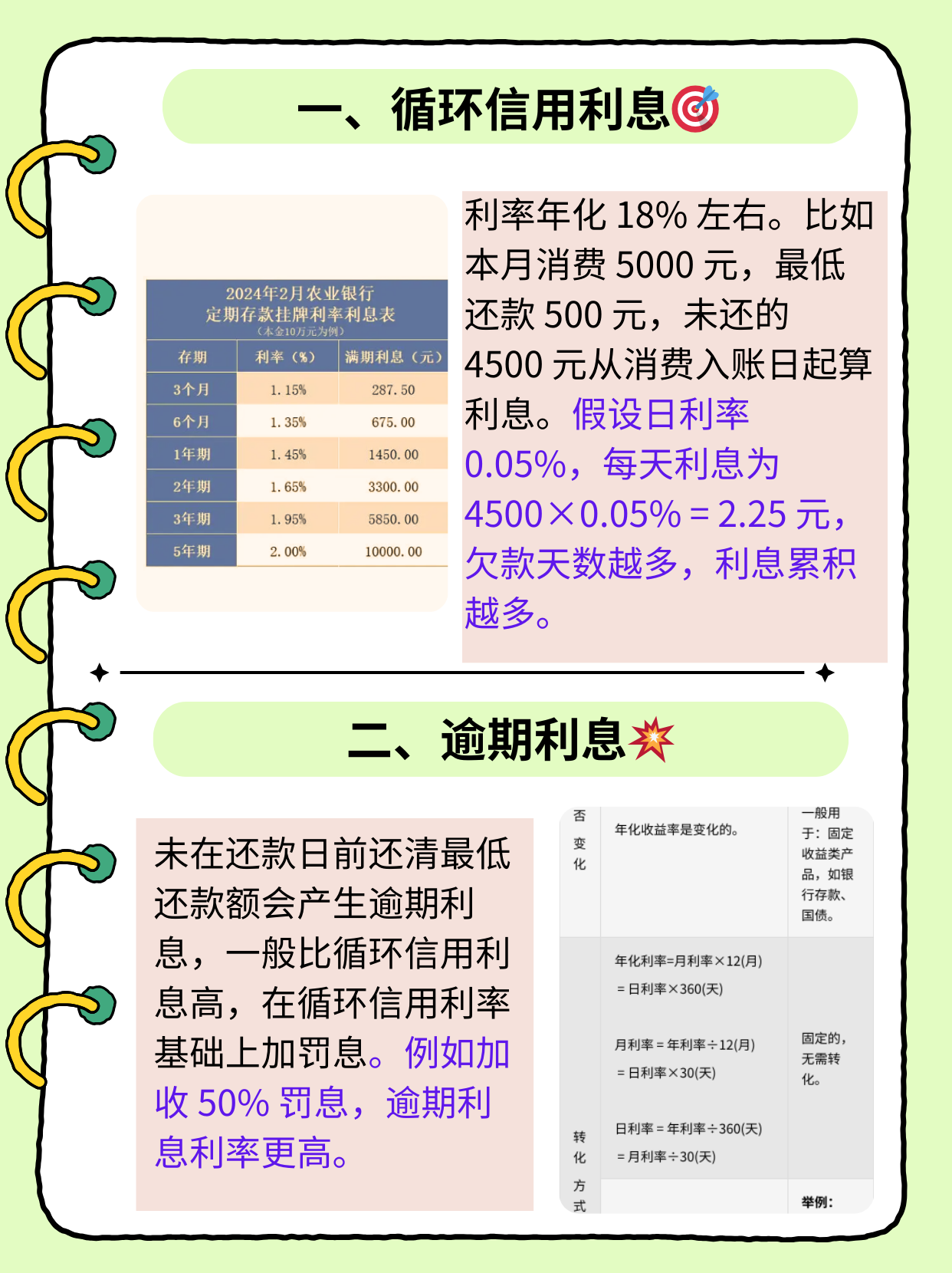 信用卡利息怎么算