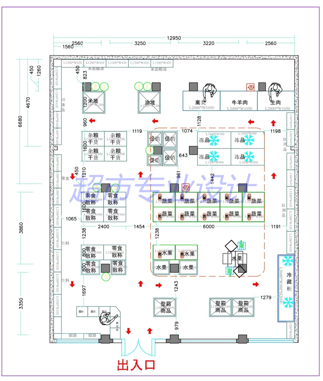 生鲜超市设计与布局图片