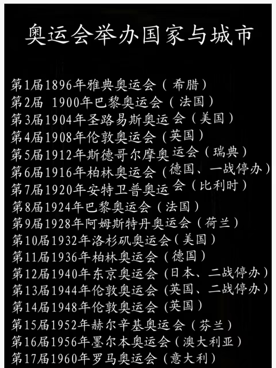 奥运会的来历20字图片