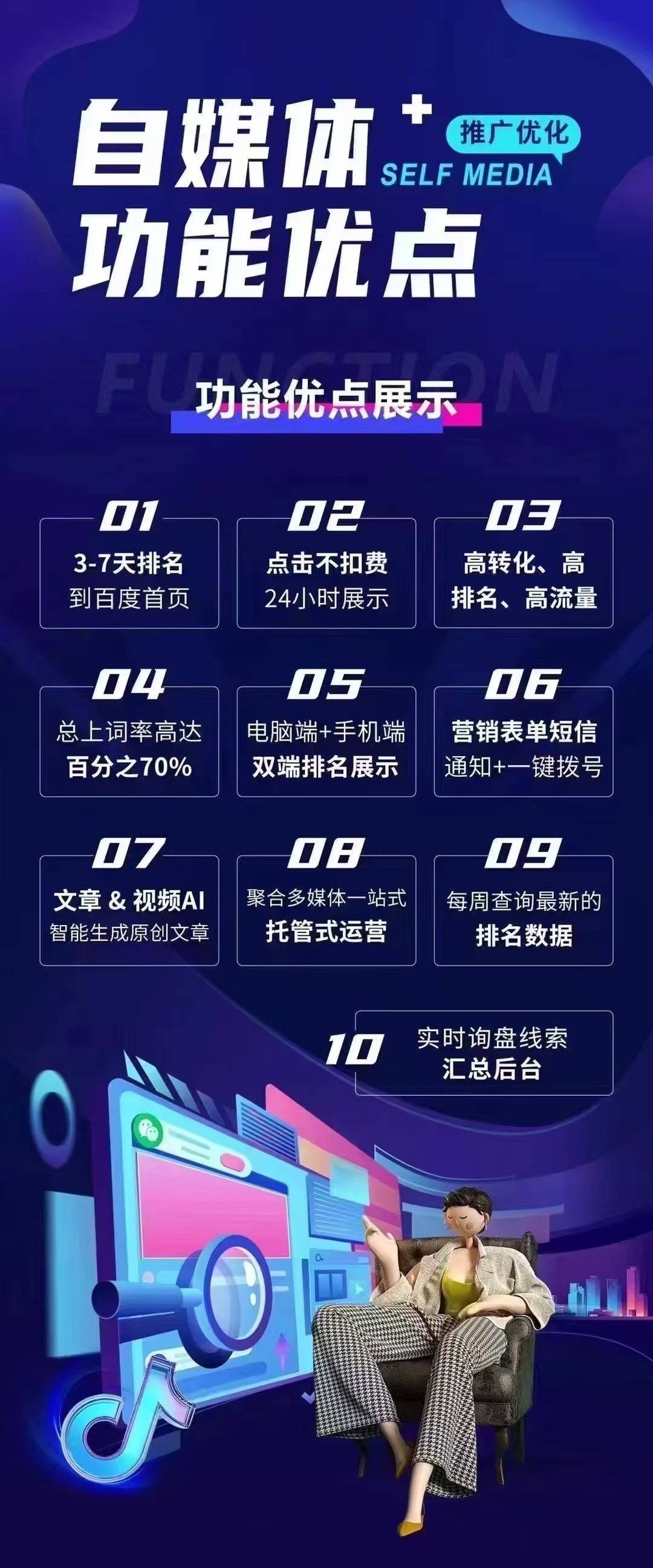 360seo和百度优化=有什么百度360排名优化软件
