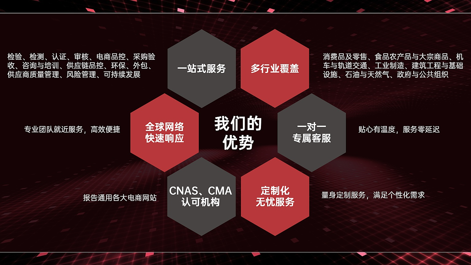 抖音商务合作部=抖音官方商务合作