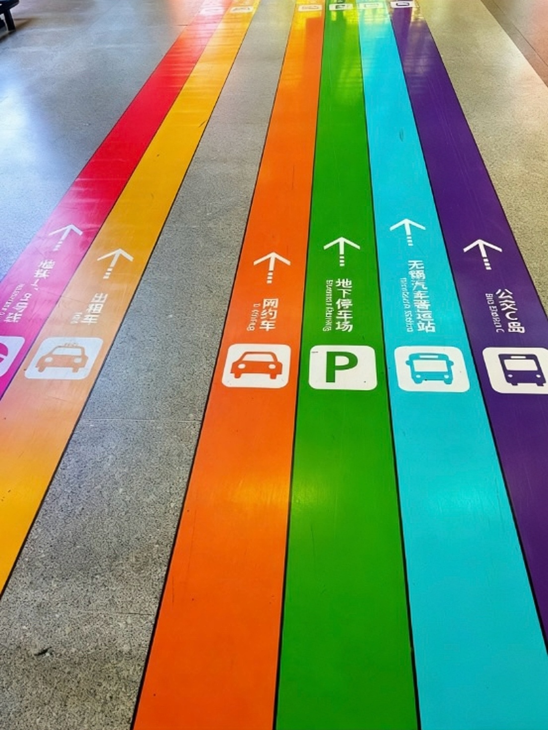 地面指引的重要性有多大?公共场合标识的重要性