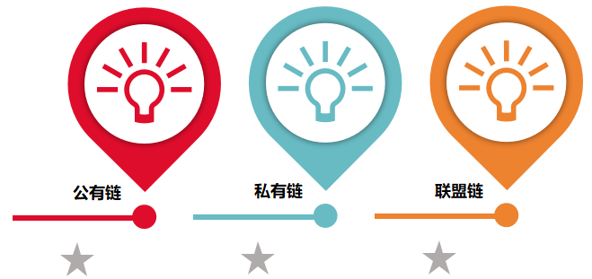 小编总结