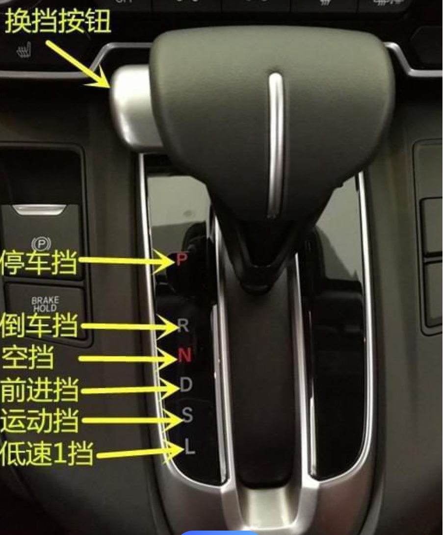 自动波档位操作方法