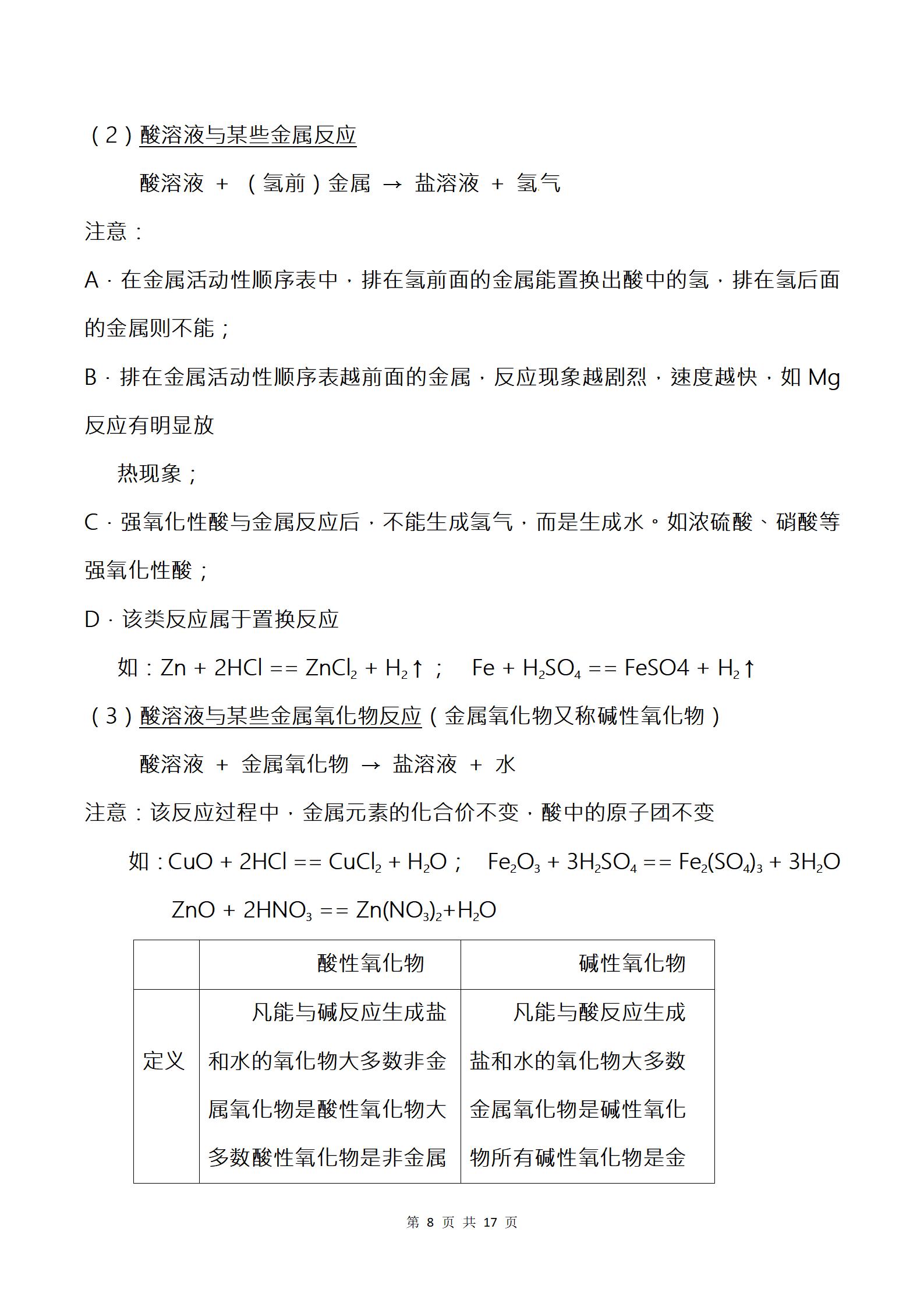 初中化学酸碱盐知识点汇总