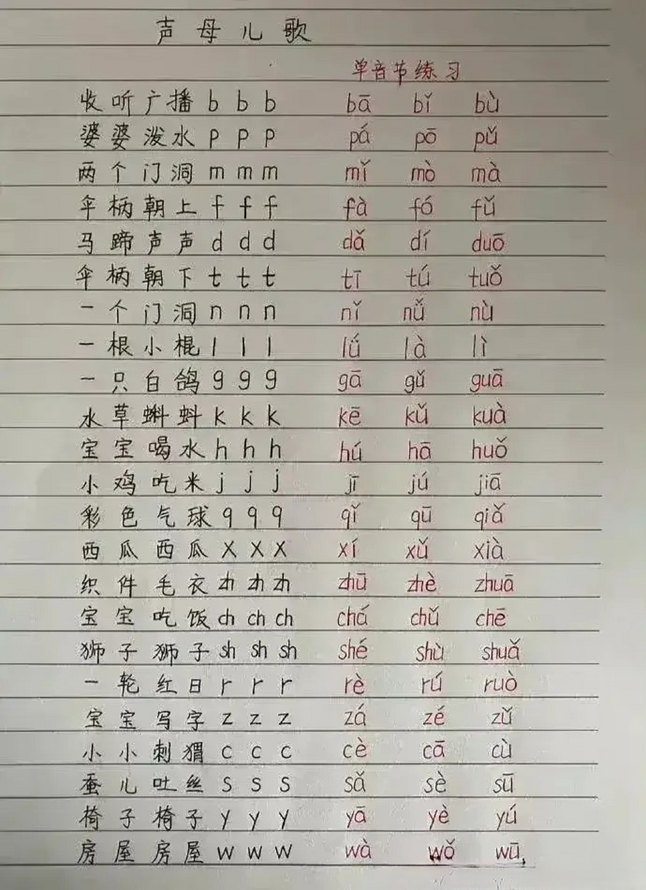 呐拼音图片