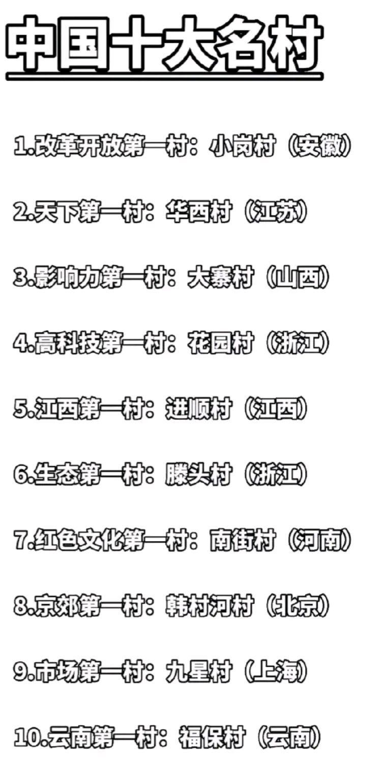 我国十大名村小岗村领先华西村位居第1,滕头村第6福保村成功入围