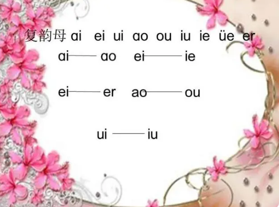 iu和ui怎样标声调口诀