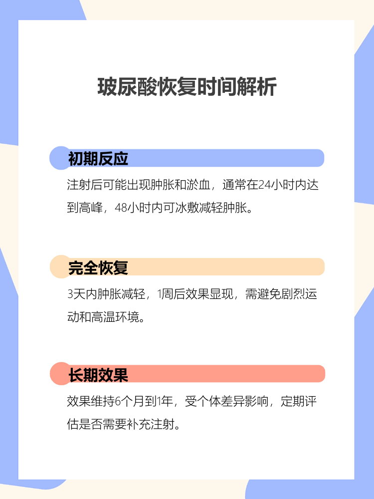 为什么要打玻尿酸