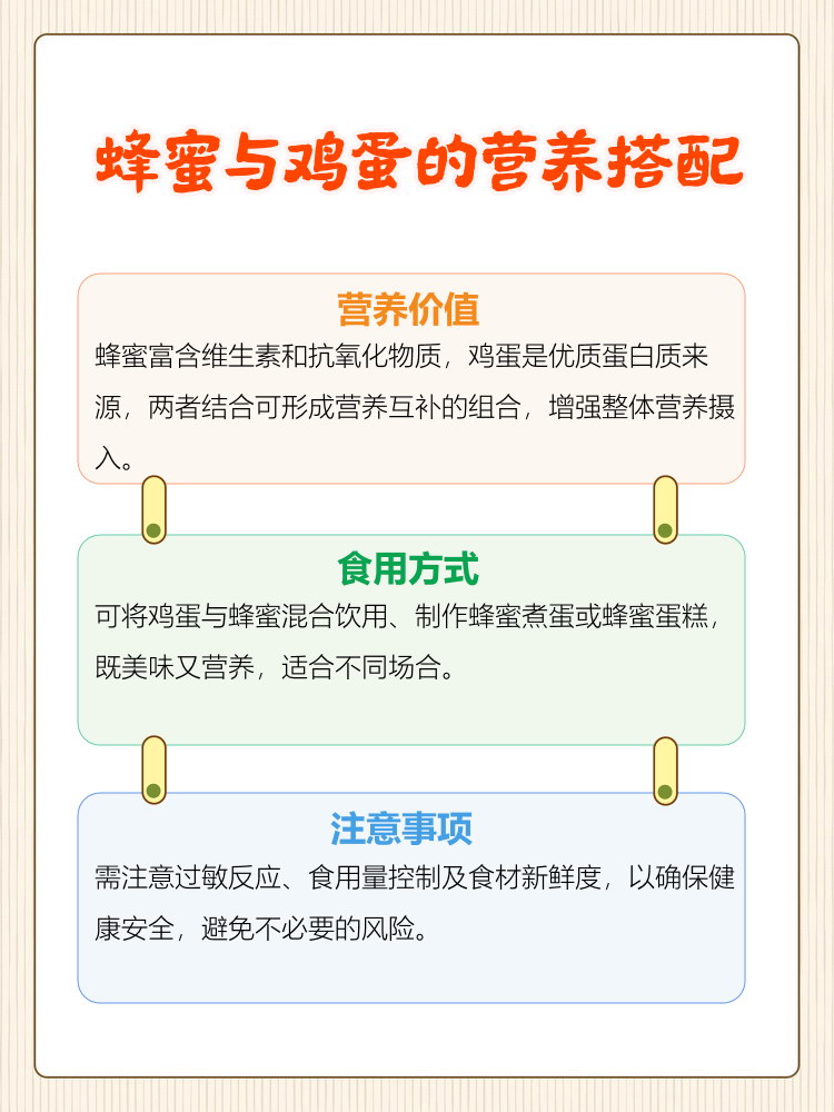 鸡蛋和蜂蜜混合(鸡蛋和蜂蜜能一起冲了喝吗)