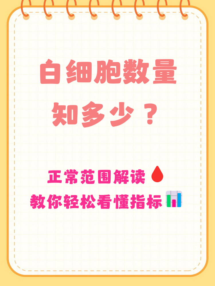 白细胞是身体的"免疫警察",正常范围是每微升血液