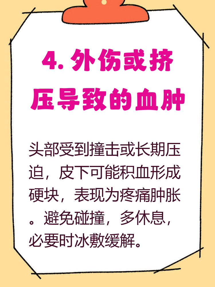 女性阴部上面的骨头为什么会痛为什么在线