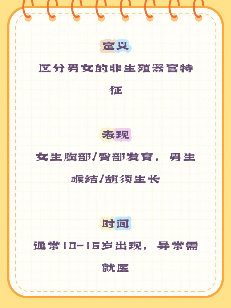 第二性征发育是什么意思