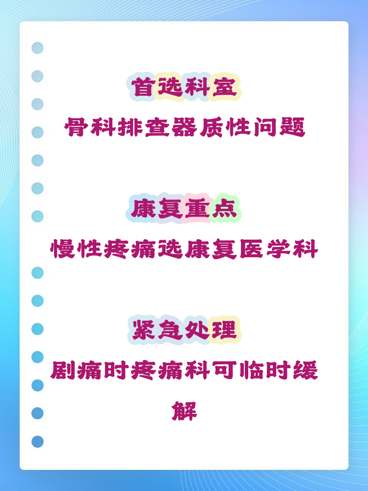 腰肌劳损要挂什么科