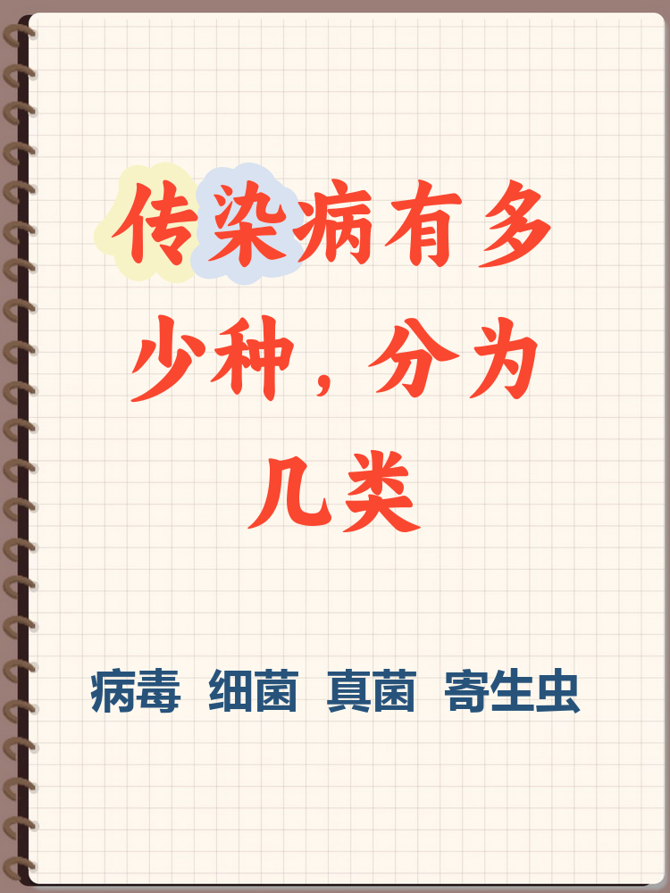  最近几年病毒有几种(前几年的病毒叫什么名字)