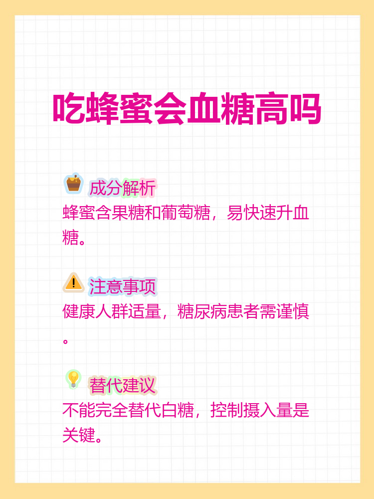 血糖高的人可吃蜂蜜吗百度百科(血糖高的病人能吃蜂蜜吗?)