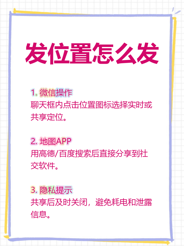 今天来聊聊"发位置"这个超实用的小技巧 不管是约饭,聚会还是迷路求救