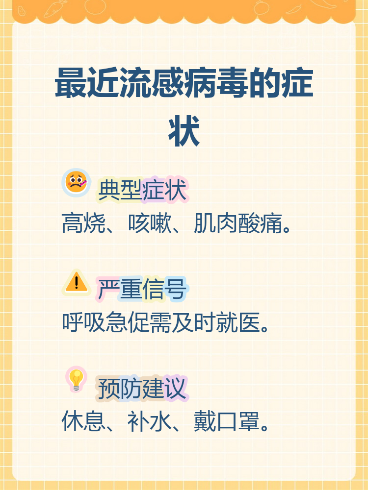  最近病毒高发期是哪个病毒肯发烧了呢(病毒性发烧和普通发烧的区别)