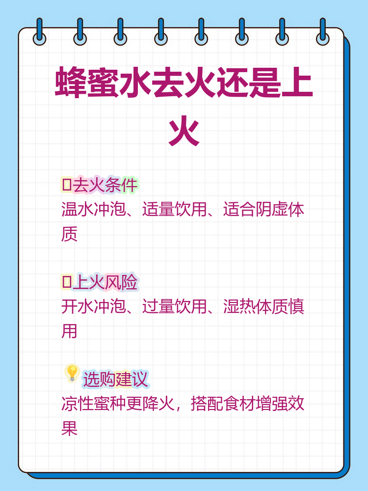 蜂蜜水的各种喝法(蜂蜜水的喝法怎么各有各的说法) 蜂蜜水的各种喝法(蜂蜜水的喝法怎么各有各的说法)